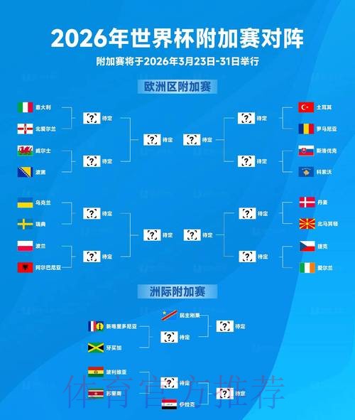 2026世界杯买球推荐官方指南 2026世界杯买球推荐官方指南