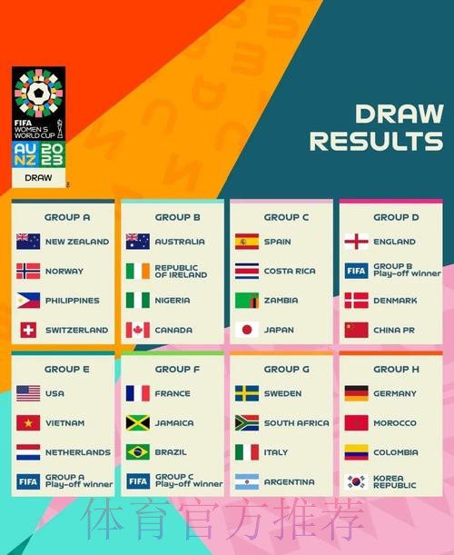 世界杯预测网页版入口地址详情 世界杯预测网页版入口地址详情